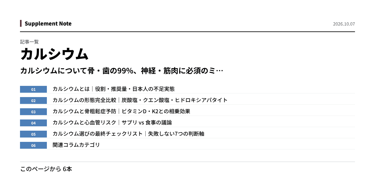 このページの主な数値を図にしたもの