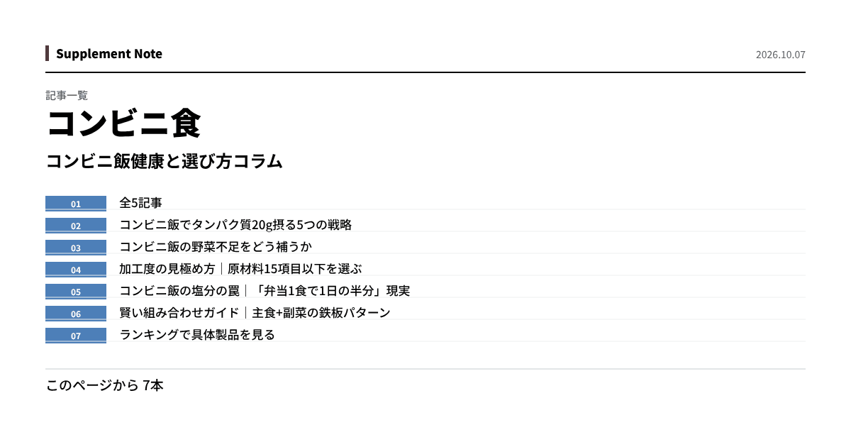 このページの主な数値を図にしたもの