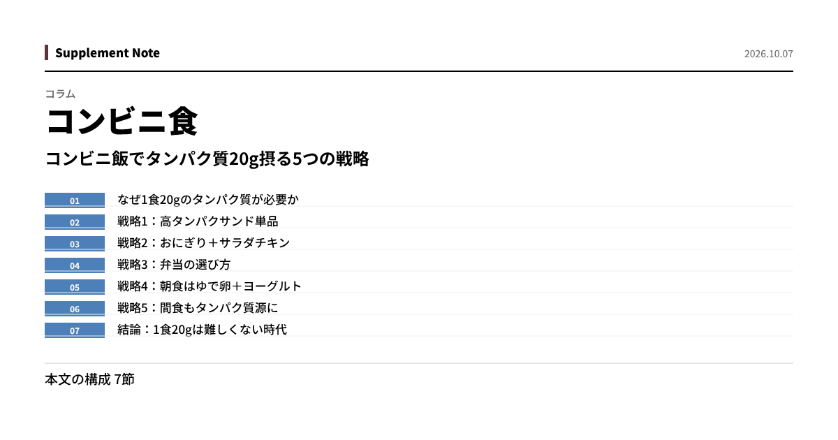 このページの主な数値を図にしたもの