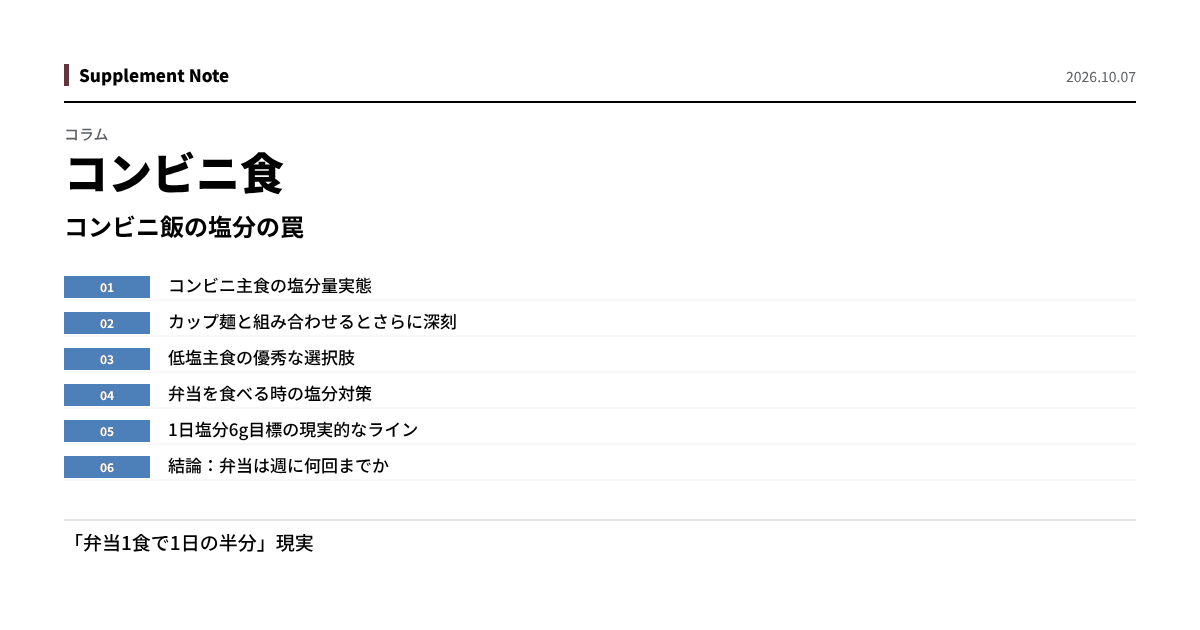 このページの主な数値を図にしたもの