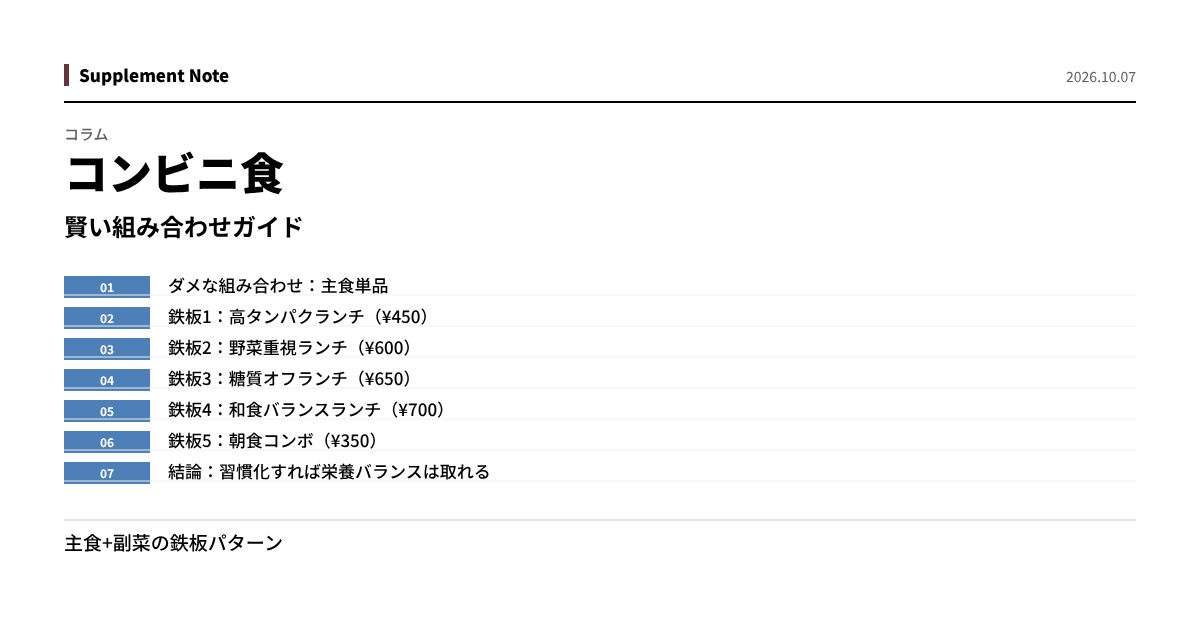 このページの主な数値を図にしたもの