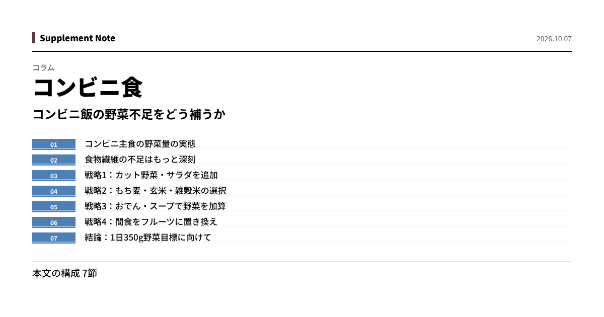 このページの主な数値を図にしたもの
