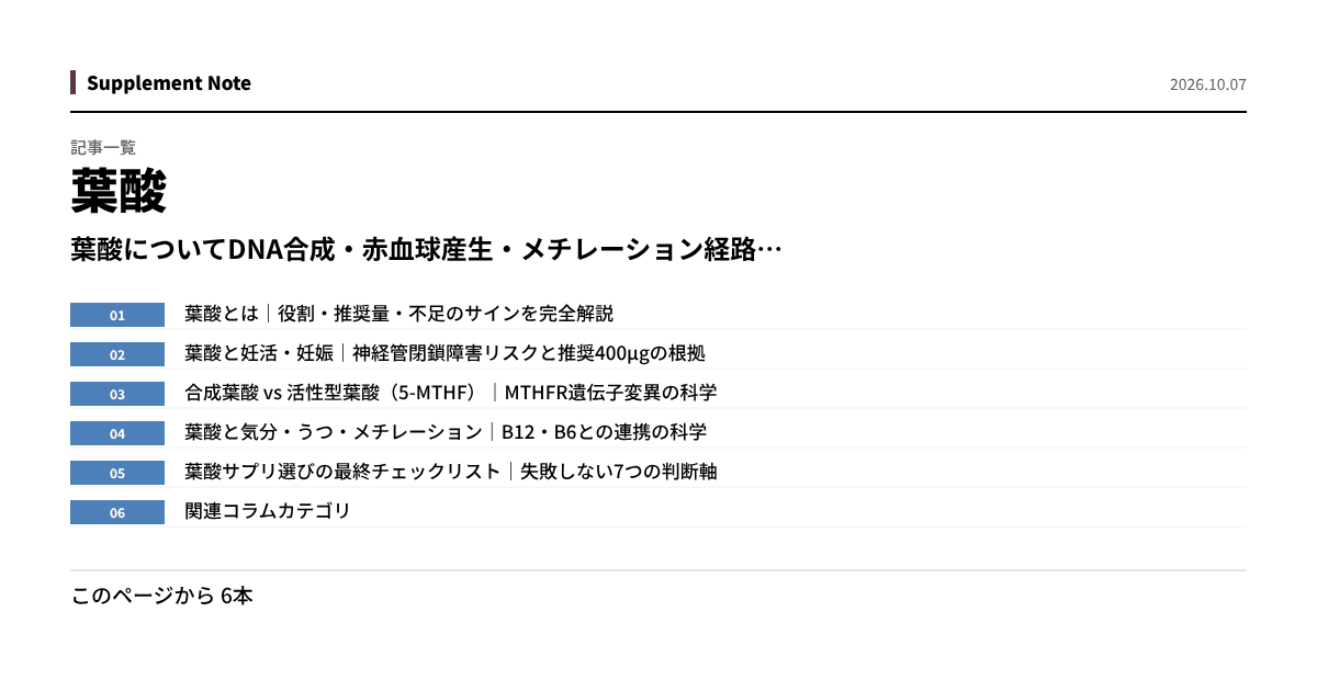 このページの主な数値を図にしたもの
