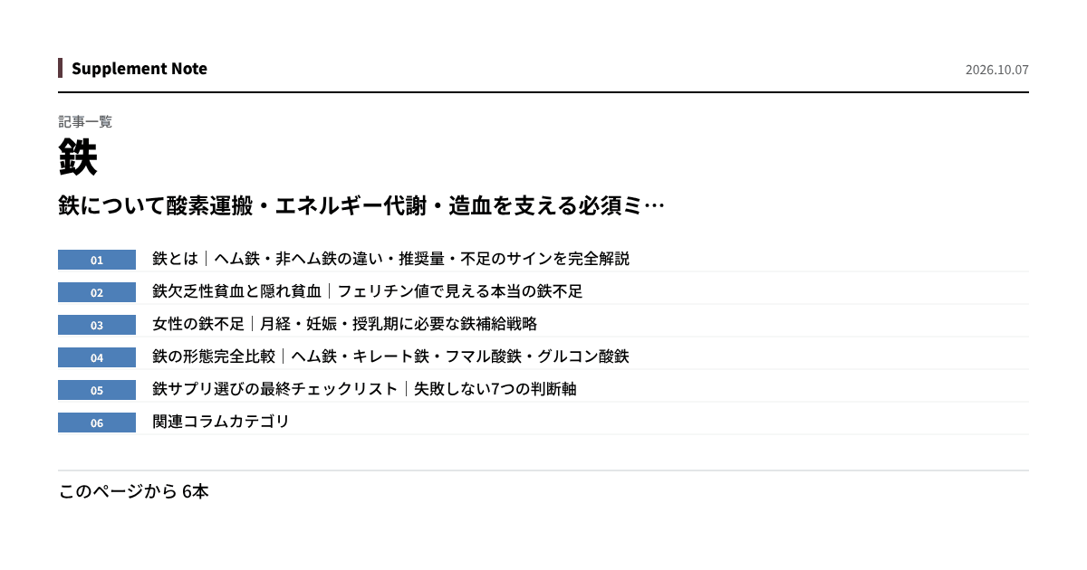 このページの主な数値を図にしたもの