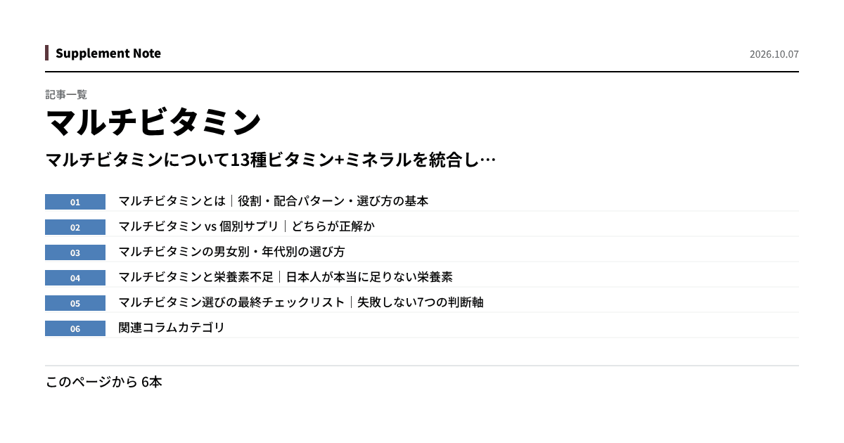 このページの主な数値を図にしたもの