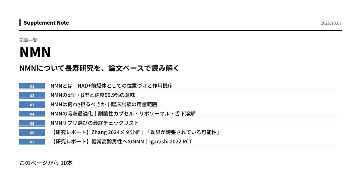 このページの主な数値を図にしたもの