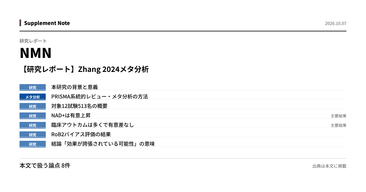 このページの主な数値を図にしたもの