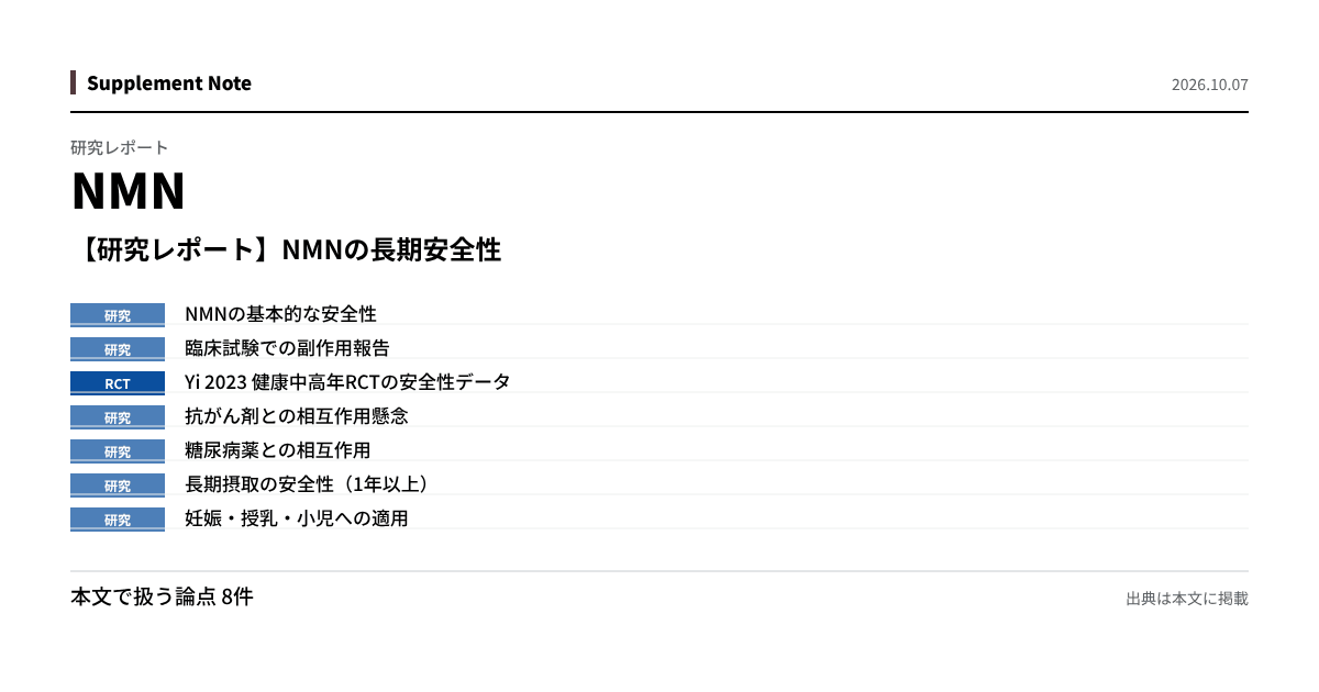 このページの主な数値を図にしたもの