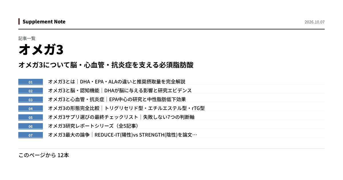 このページの主な数値を図にしたもの