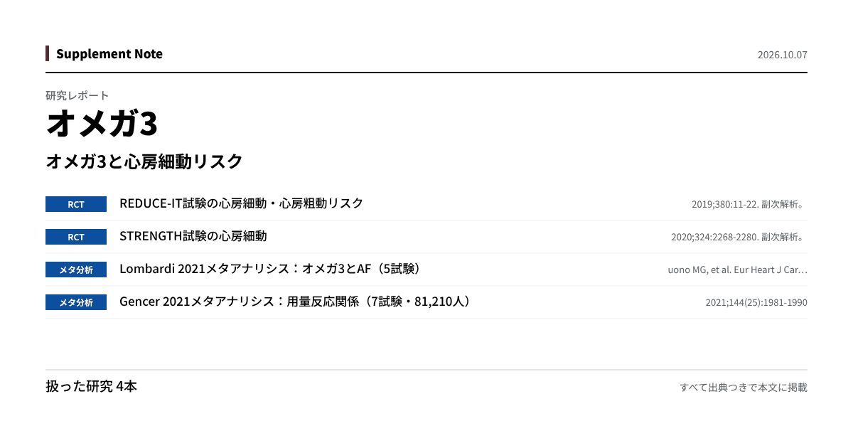 このページの主な数値を図にしたもの