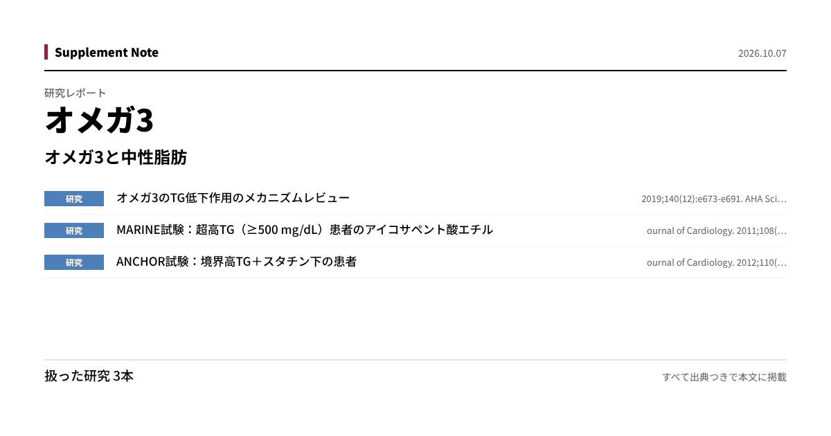 このページの主な数値を図にしたもの