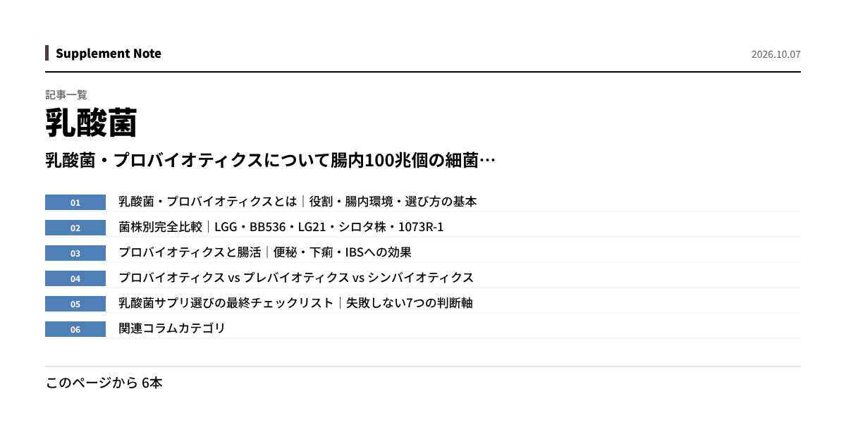 このページの主な数値を図にしたもの