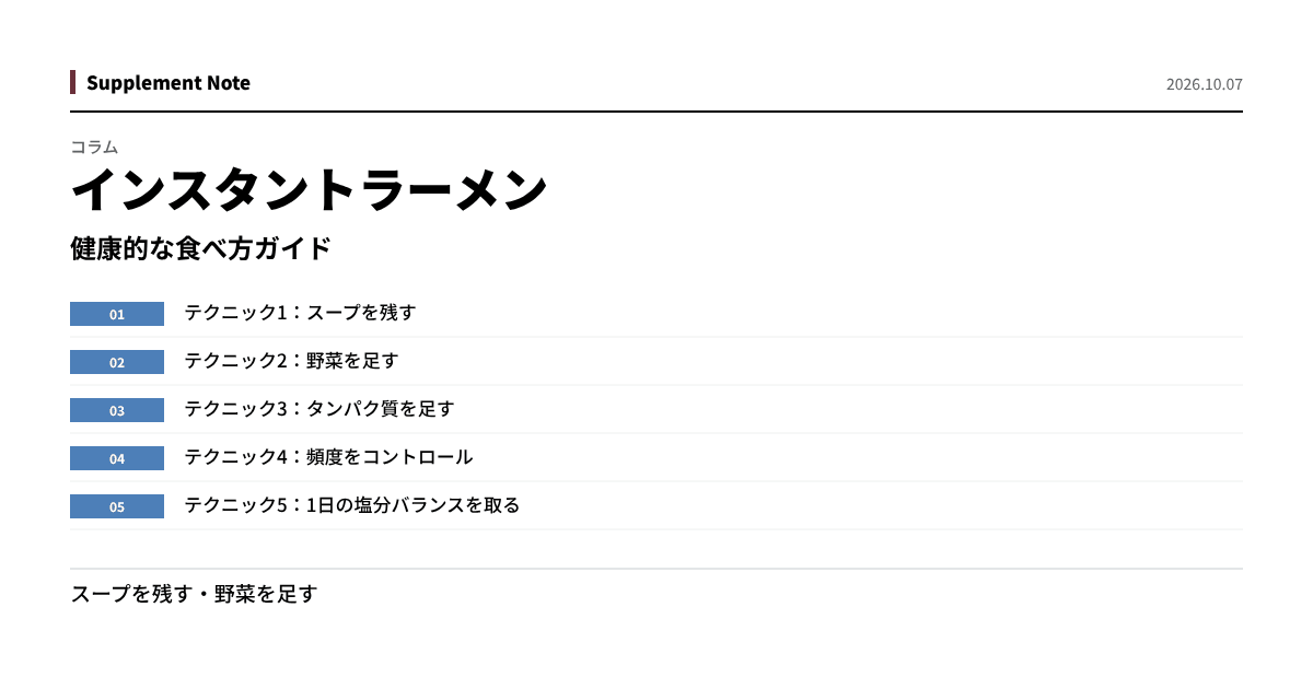 このページの主な数値を図にしたもの