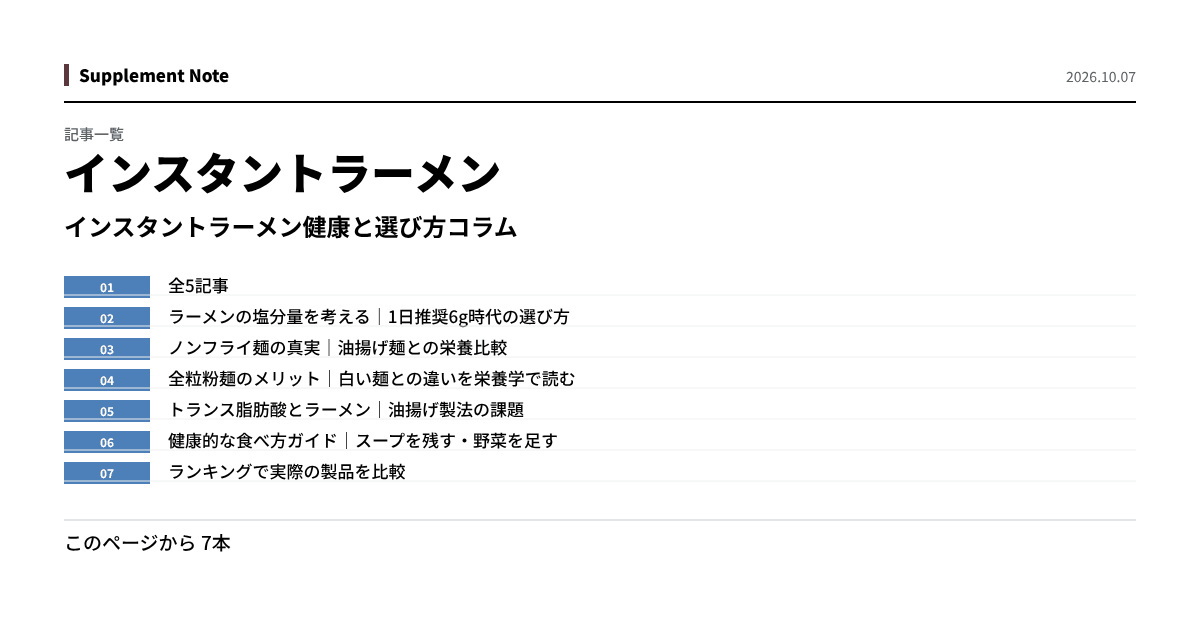 このページの主な数値を図にしたもの
