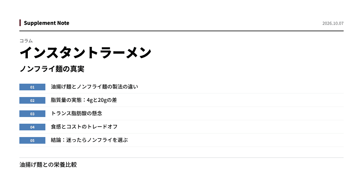 このページの主な数値を図にしたもの