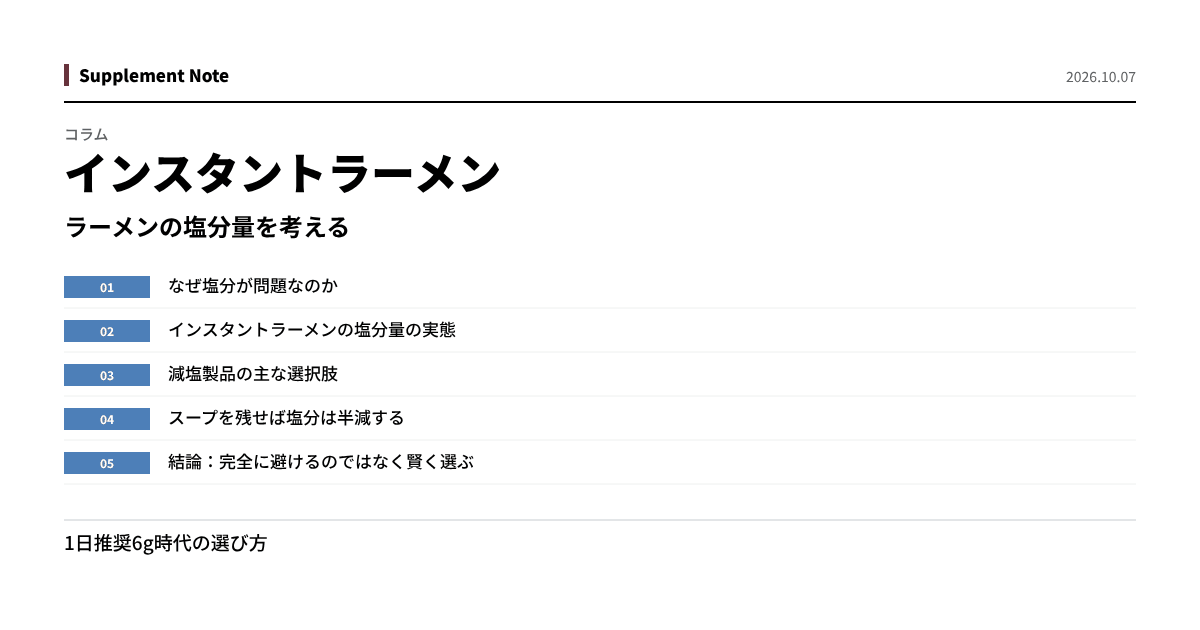 このページの主な数値を図にしたもの