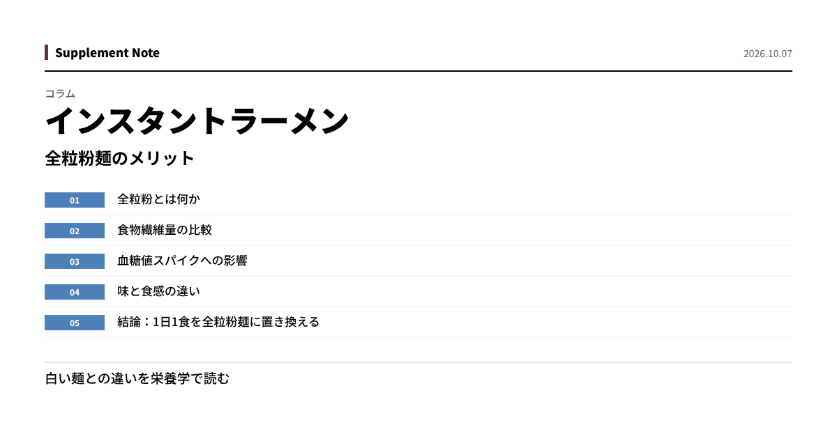 このページの主な数値を図にしたもの