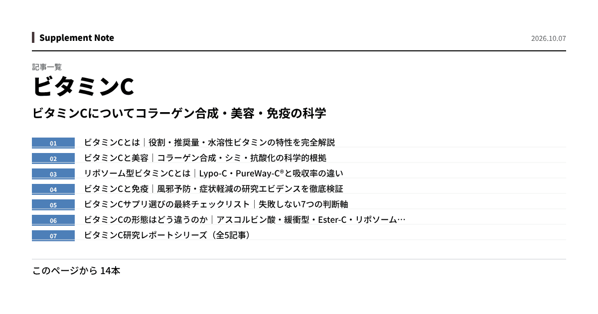 このページの主な数値を図にしたもの