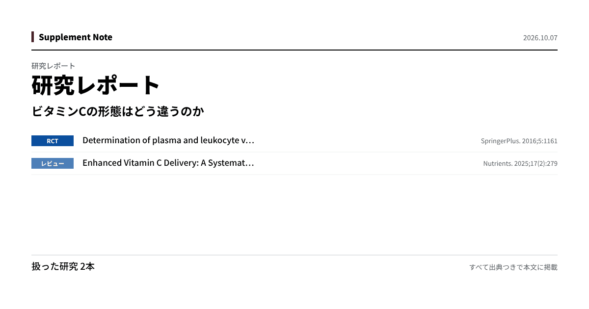 このページの主な数値を図にしたもの