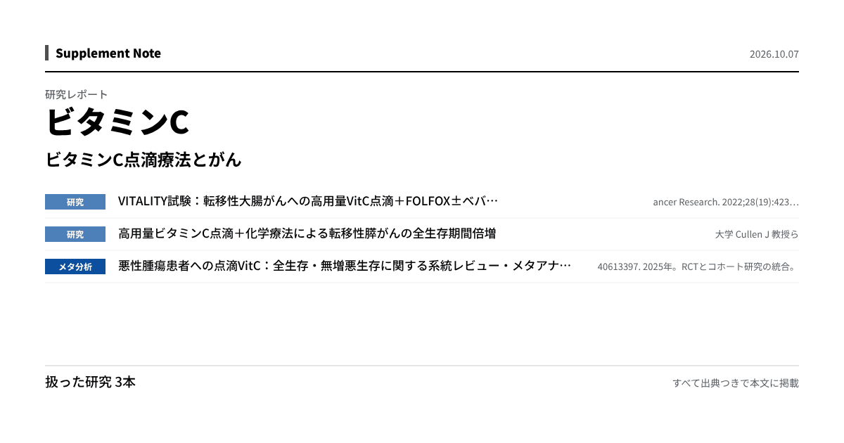 このページの主な数値を図にしたもの