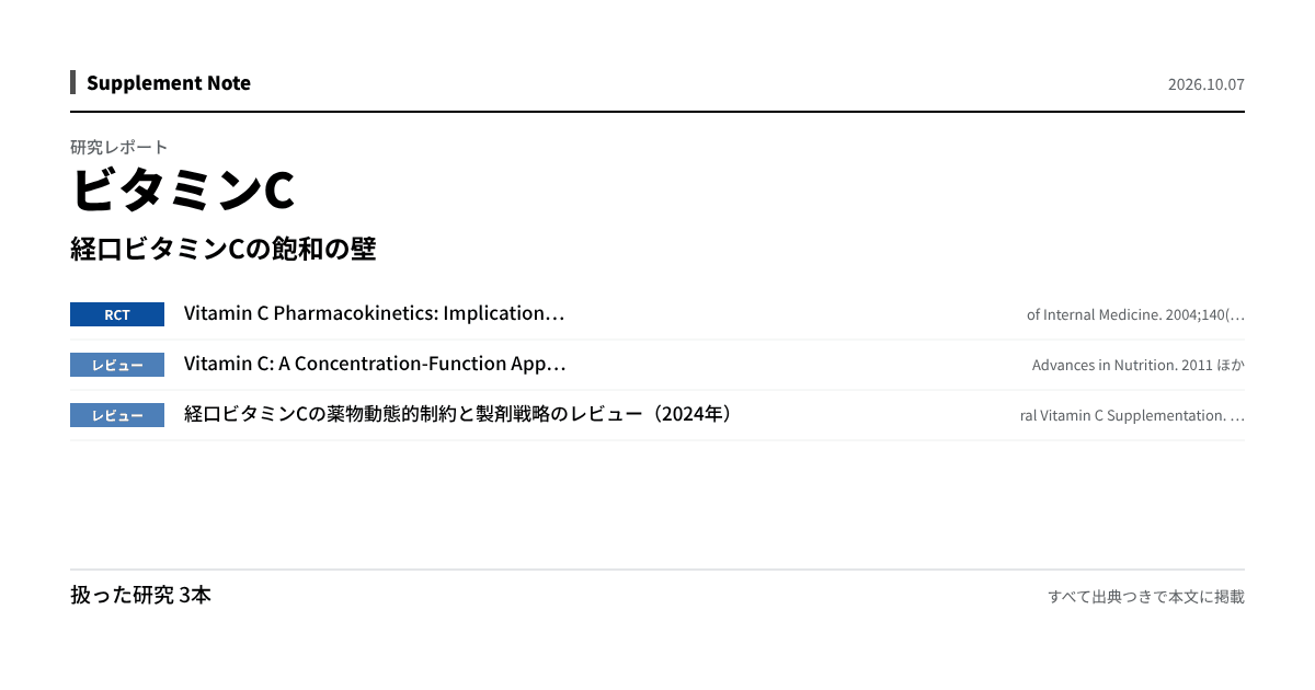 このページの主な数値を図にしたもの