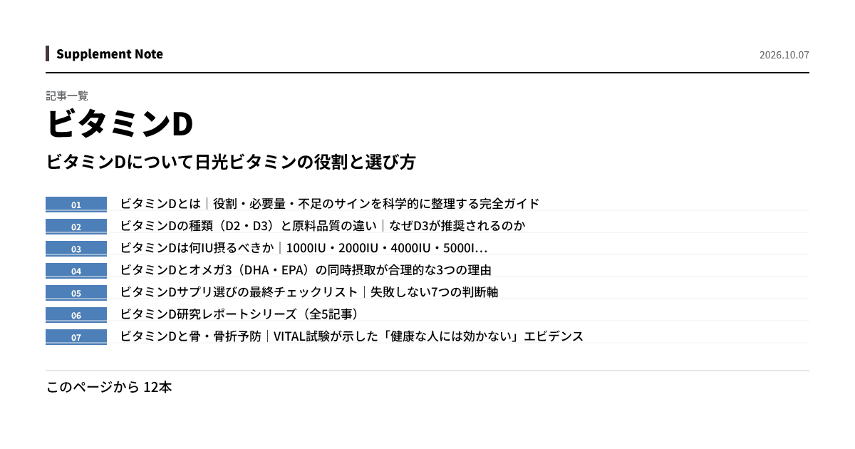 このページの主な数値を図にしたもの