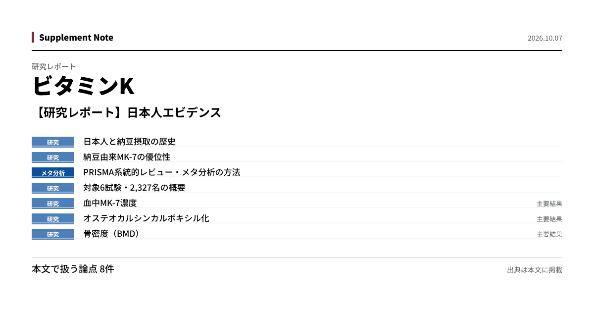 このページの主な数値を図にしたもの