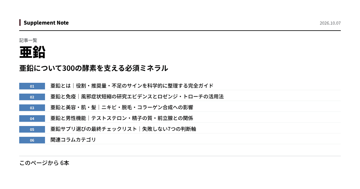 このページの主な数値を図にしたもの
