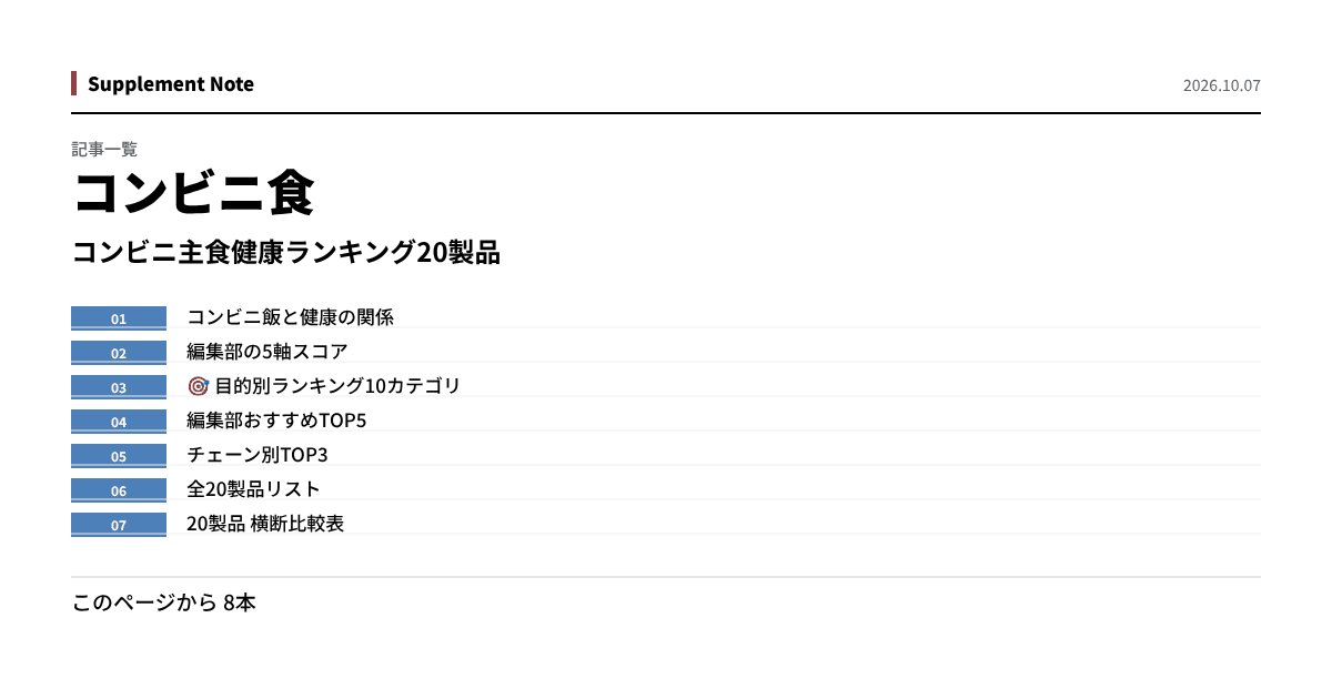 このページの主な数値を図にしたもの