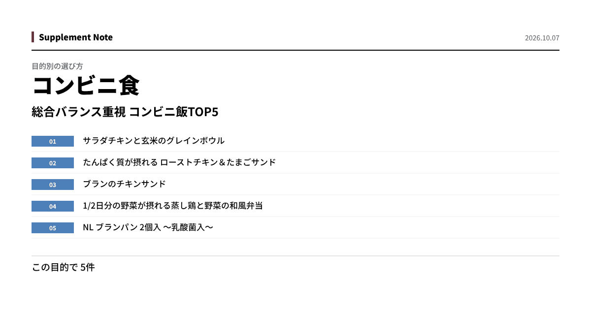 このページの主な数値を図にしたもの