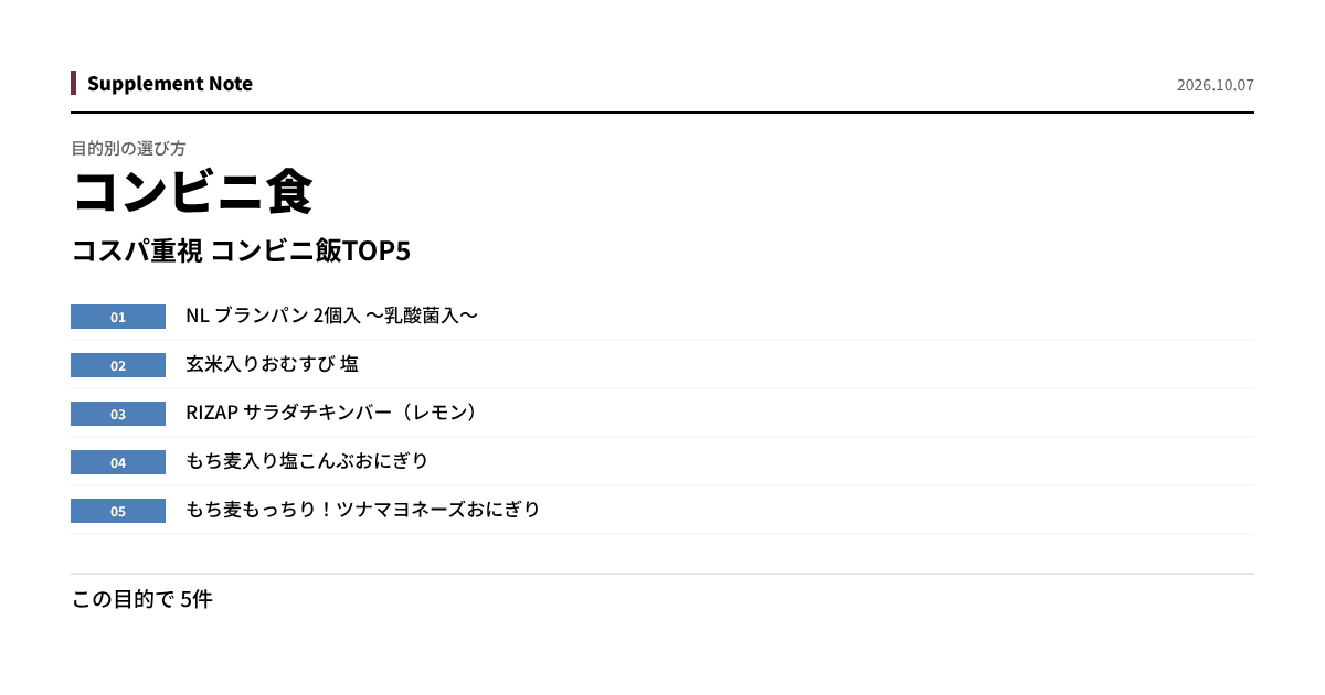 このページの主な数値を図にしたもの