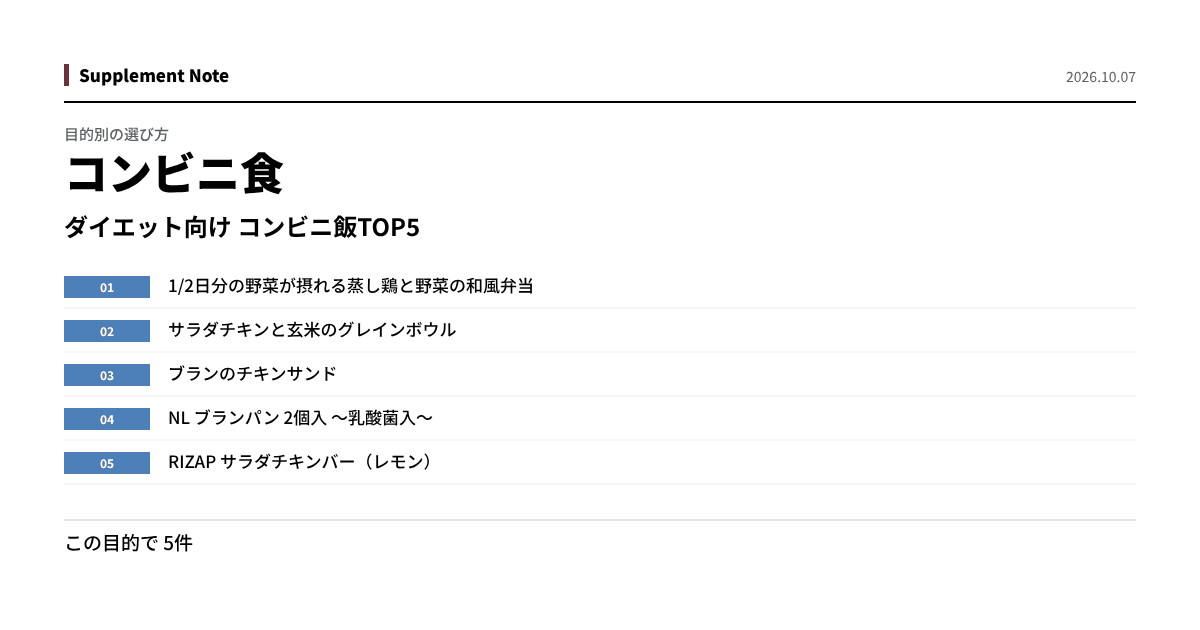 このページの主な数値を図にしたもの