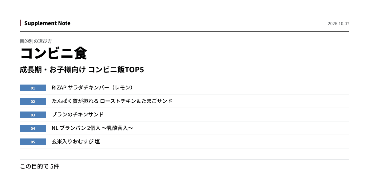 このページの主な数値を図にしたもの