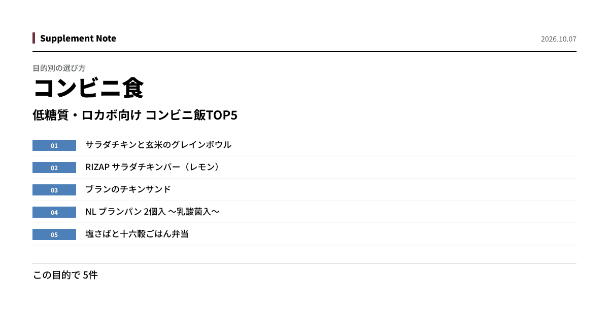 このページの主な数値を図にしたもの