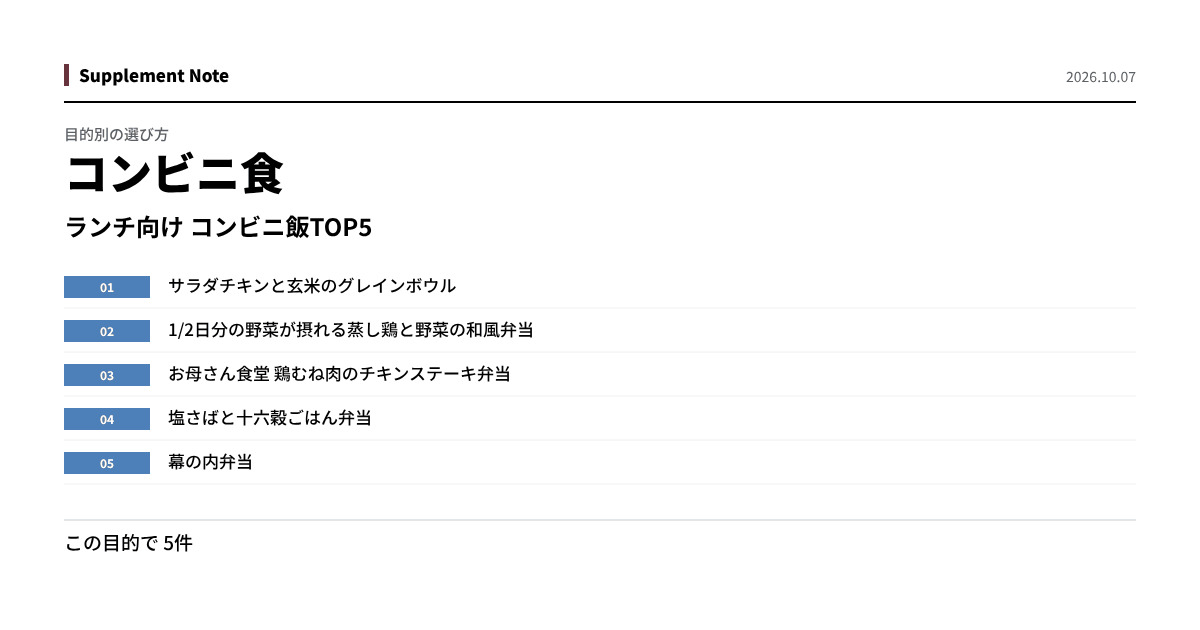 このページの主な数値を図にしたもの
