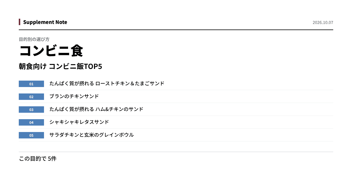 このページの主な数値を図にしたもの