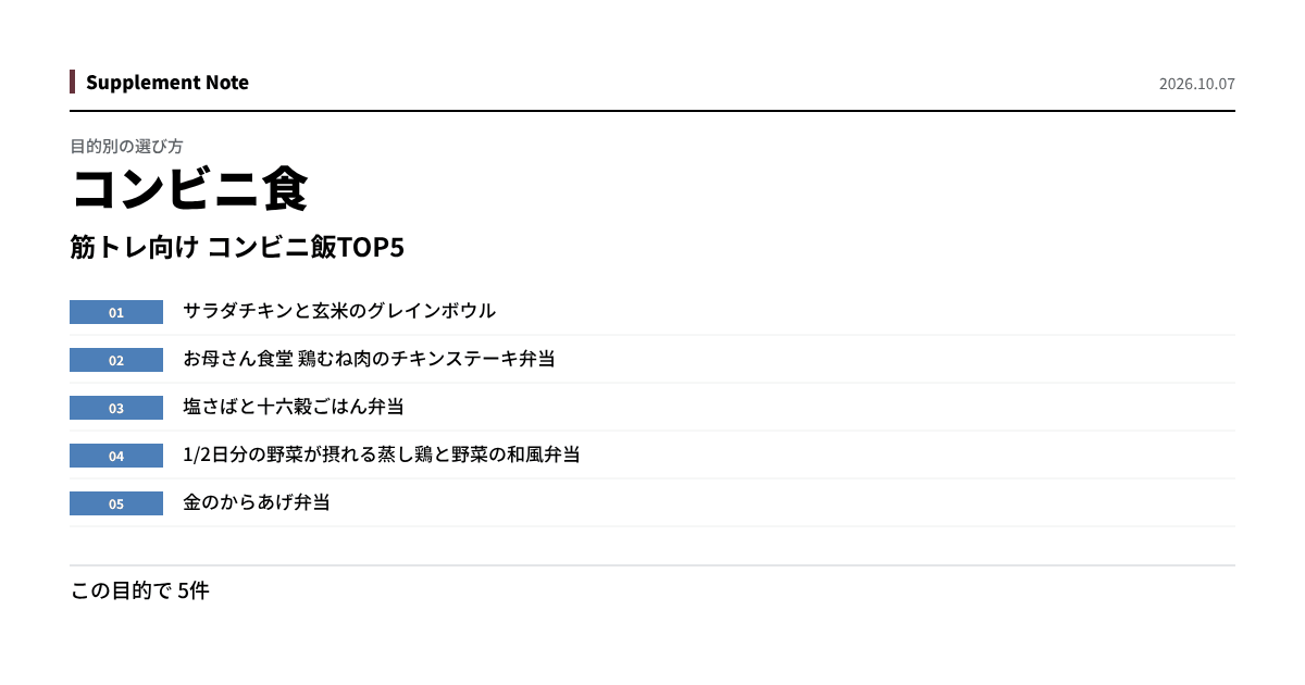 このページの主な数値を図にしたもの
