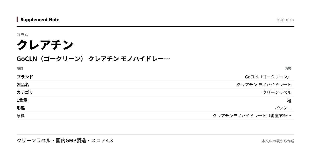 このページの主な数値を図にしたもの