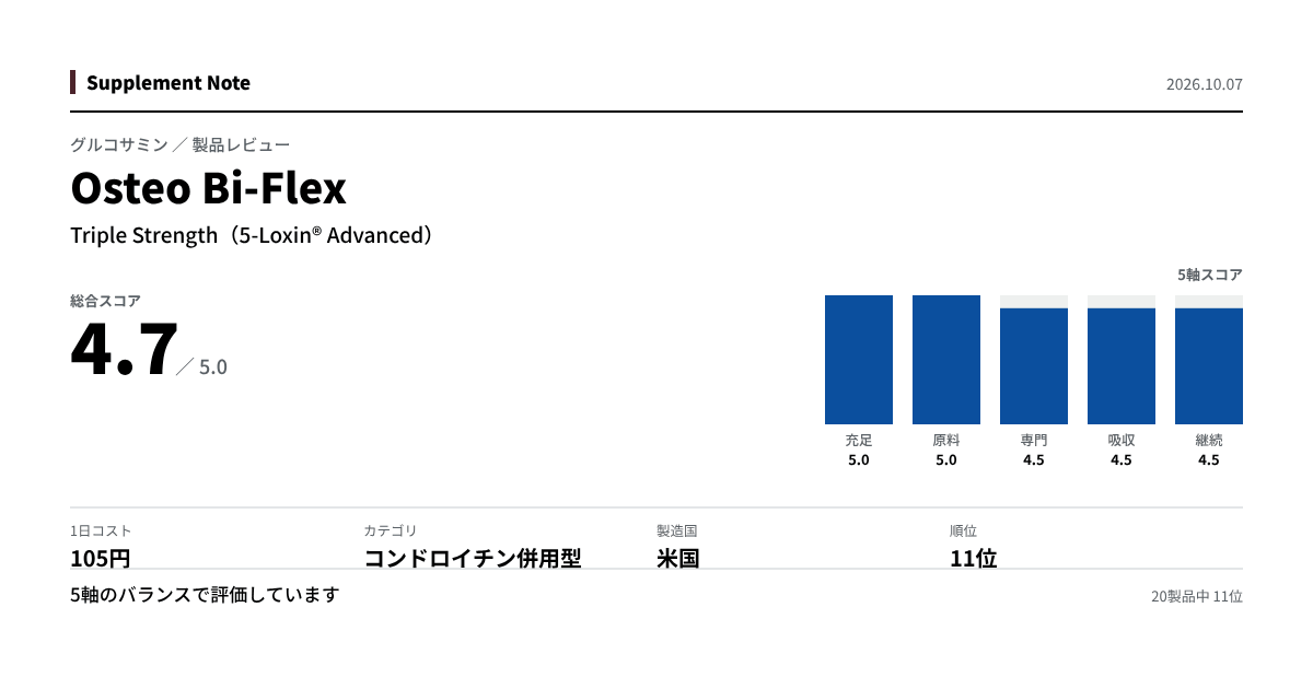 このページの主な数値を図にしたもの