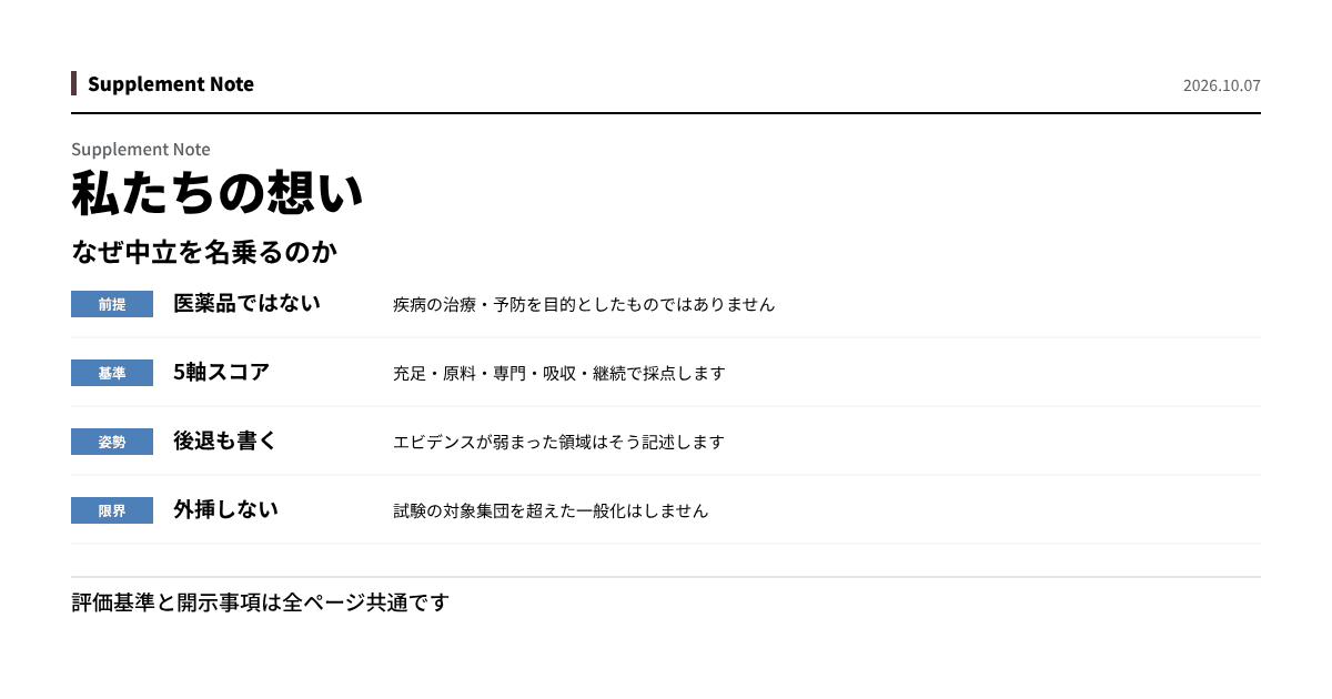 このページの主な数値を図にしたもの