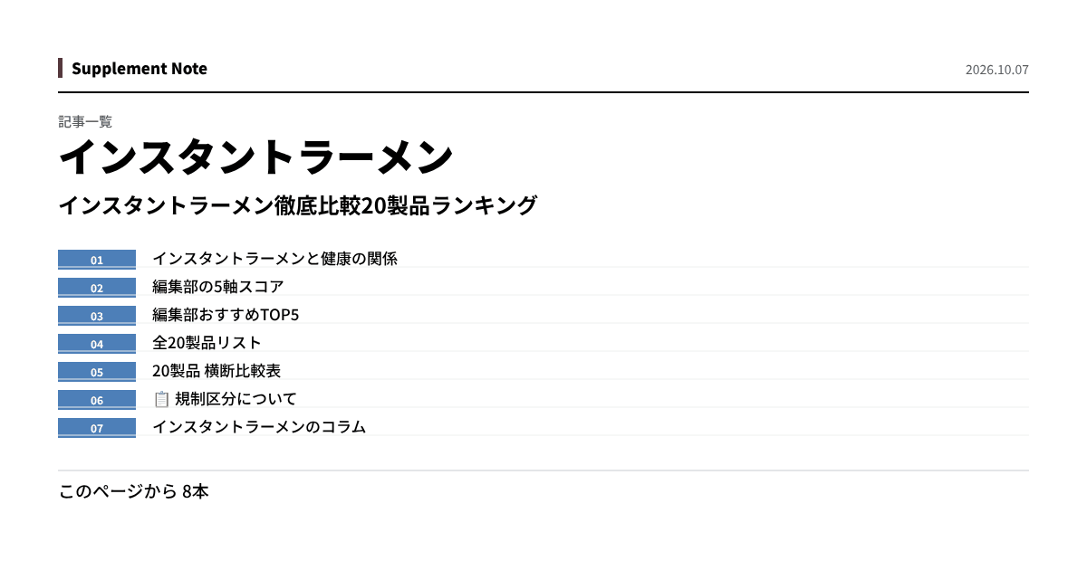 このページの主な数値を図にしたもの